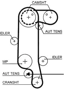 механизм ГРМ гольф 4